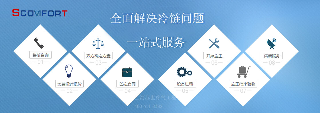 好品質冷庫找上海蘇世 值得信賴的冷庫合作伙伴 021-66105069