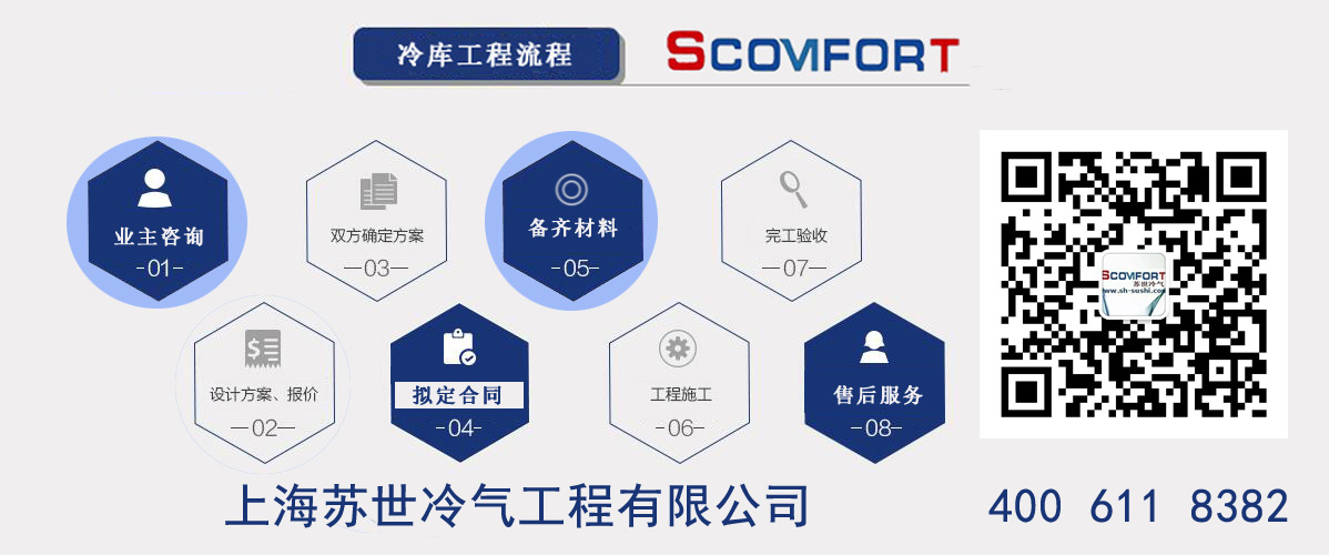 專業(yè)冷庫(kù)廠家 021-66105068